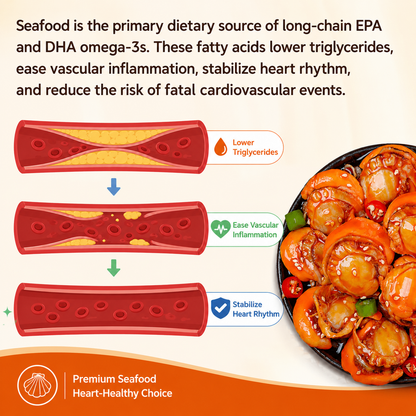 🌊High-protein, ready-to-eat scallop meat from Nantucket Bay Scallops-MHW